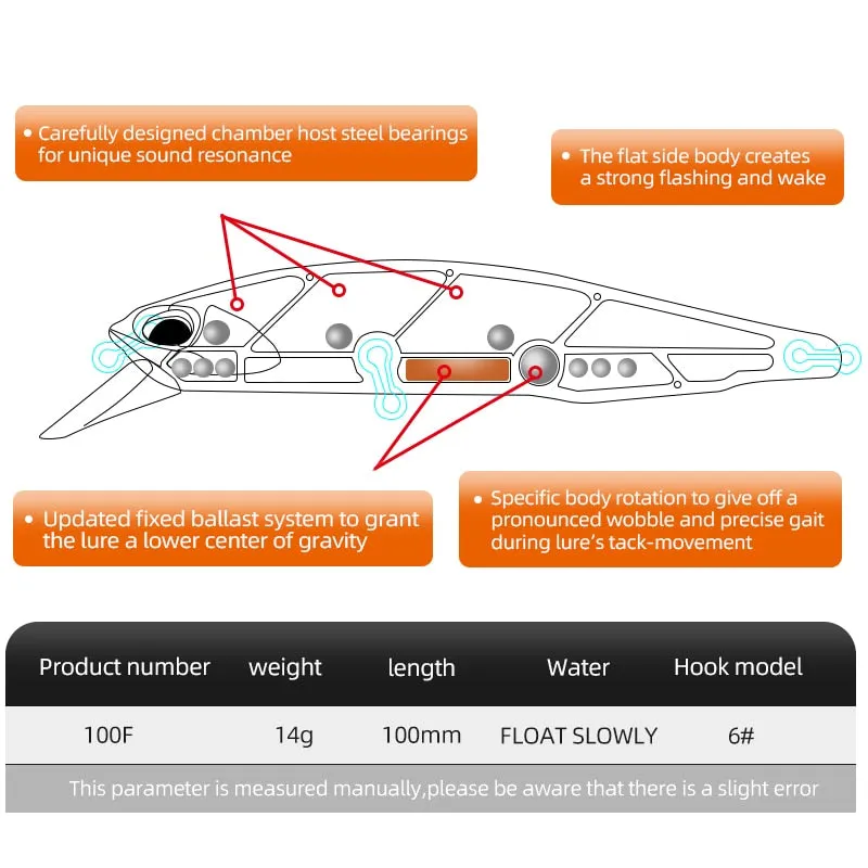 100F 14g  Floating Wobbler Fishing Lure 24Color Minnow Lure Hard Bait Quality Professional Depth0.8-1.0m