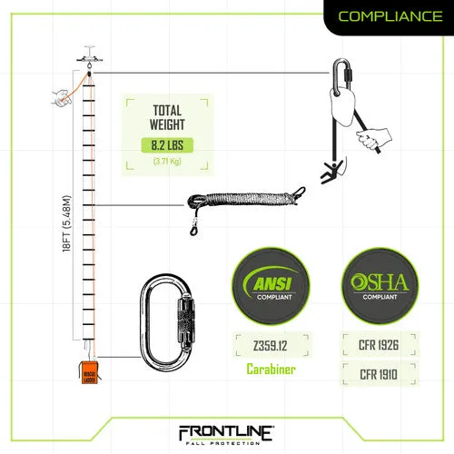 Frontline RLA18B Rescue 18' Ladder Kit with Pulley System