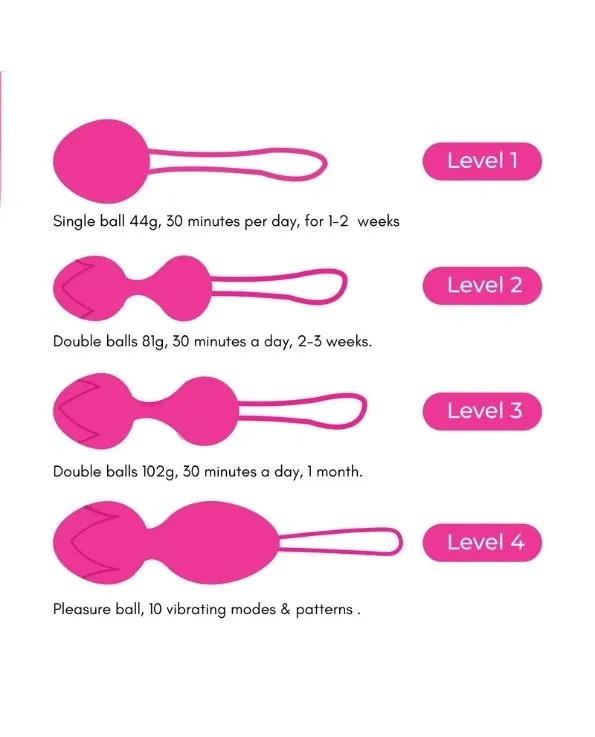 Hedone Kegel Balls (Pleasure Set)