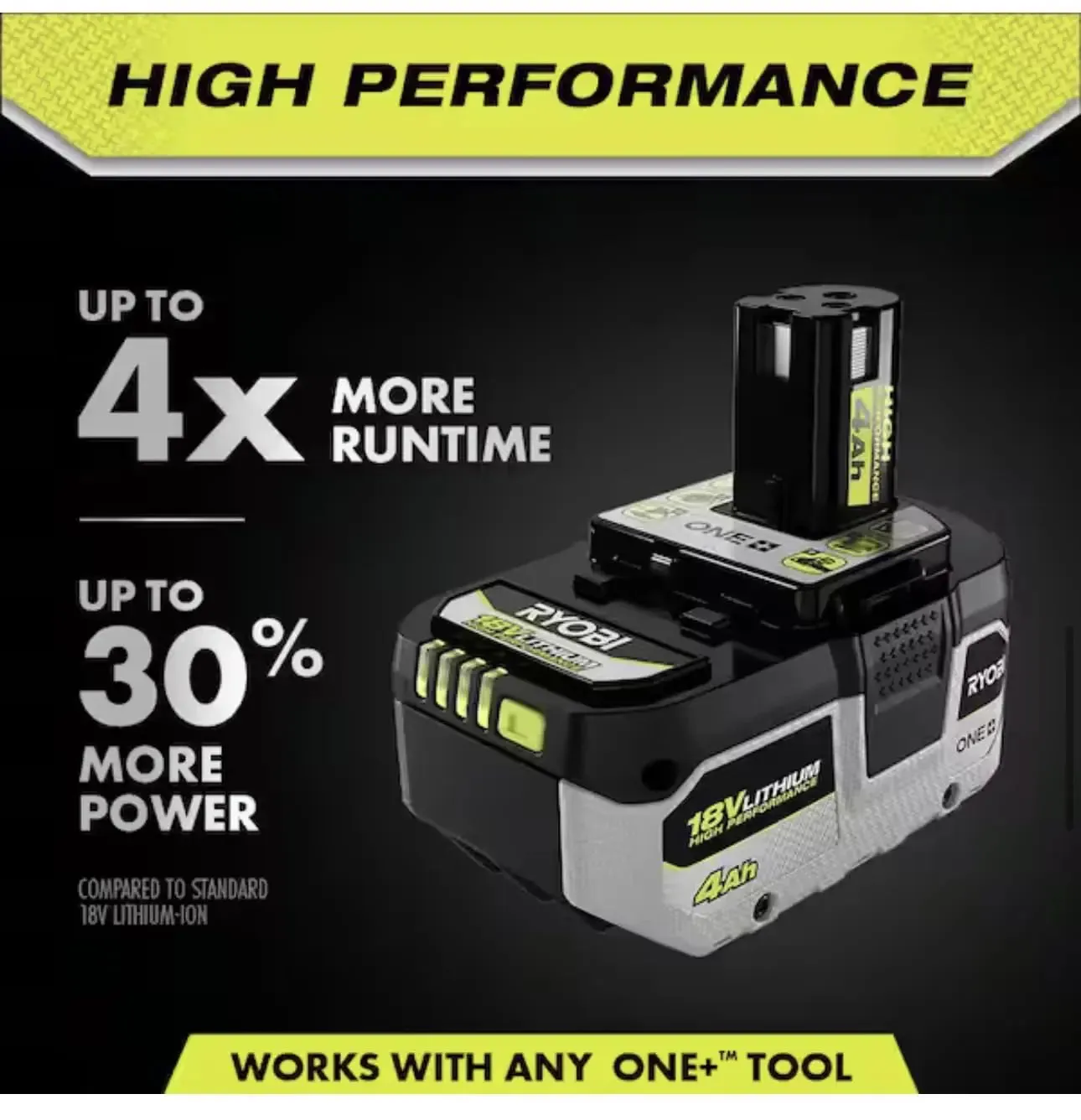 Open Box -  RYOBI ONE  HP 18V 6.0Ah and 4.0Ah Battery (PBP4210)