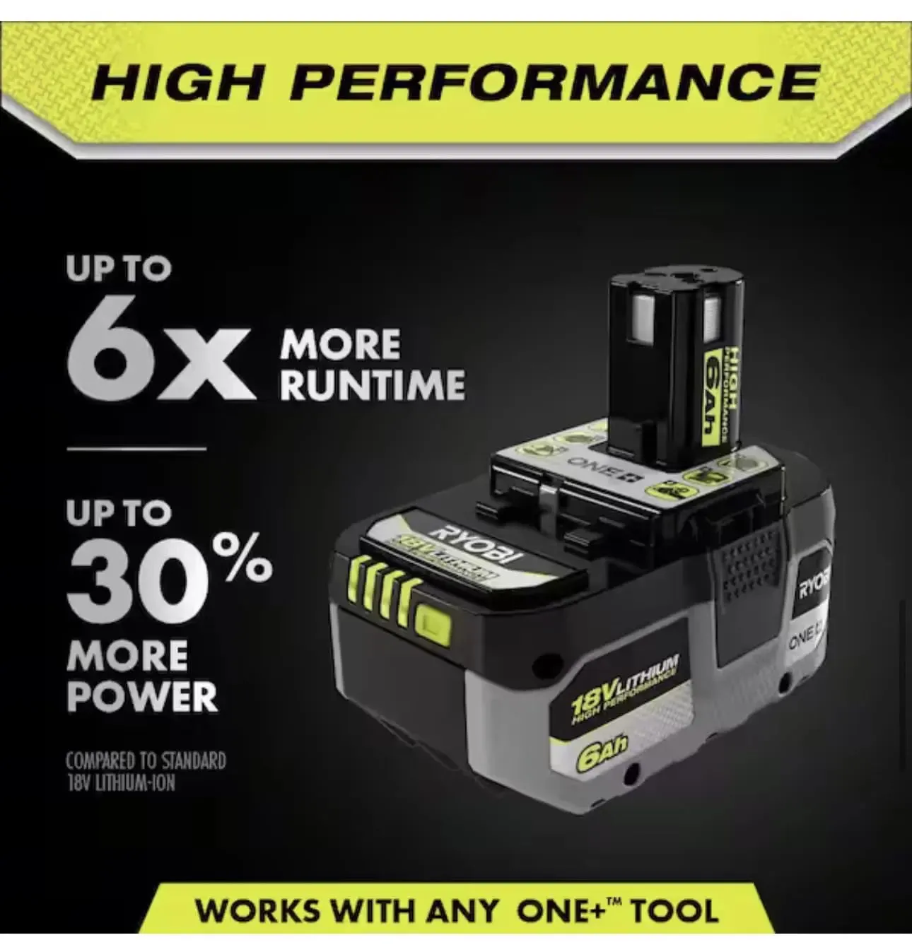 Open Box -  RYOBI ONE  HP 18V 6.0Ah and 4.0Ah Battery (PBP4210)