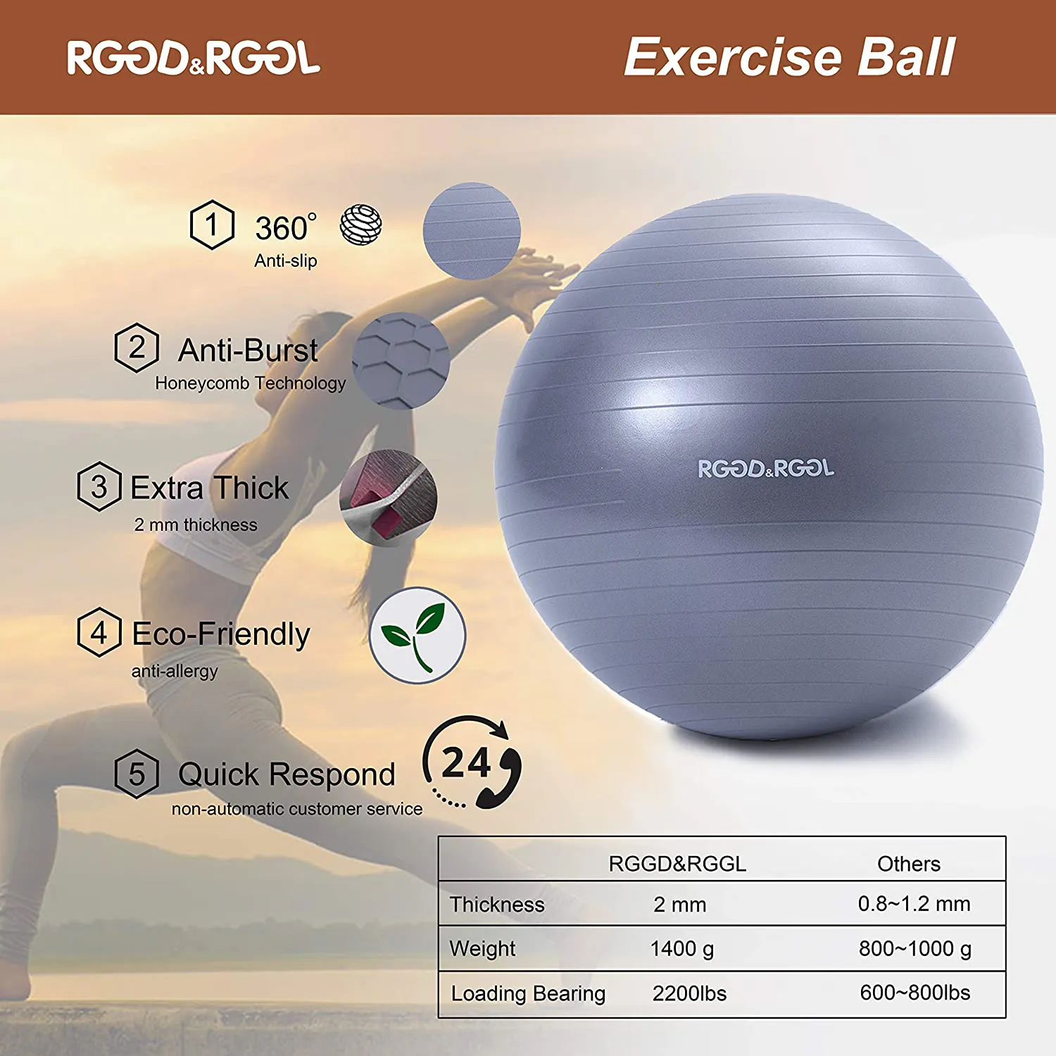 Yoga Ball Chair, RGGD&RGGL Exercise Ball with Leak-Proof Design, Stability Ring&2 Adjustable Resistance Bands for Any Fitness Level, 1.5 Times Thicker Swiss Ball for Home&Gym&Office&Pregnancy (65 cm)